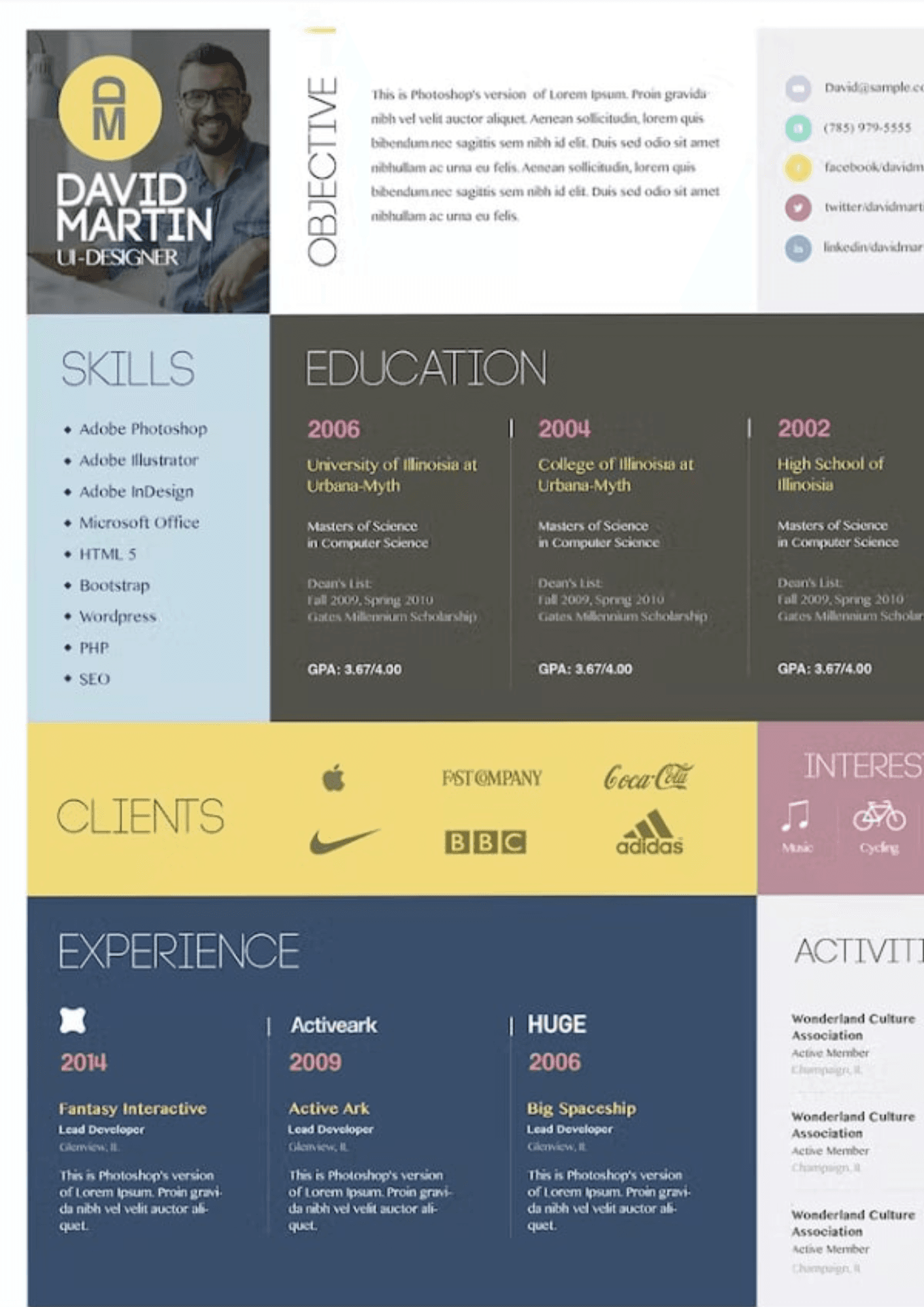 resume images